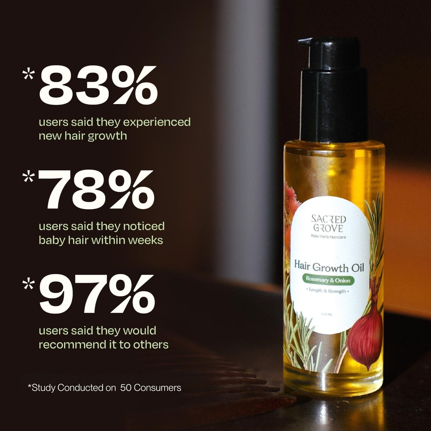 Sacred Grove Castor Onion Rosemary Hair Growth Oil Non-Sticky Hairgrowth Oil for Hairfall & Thinning