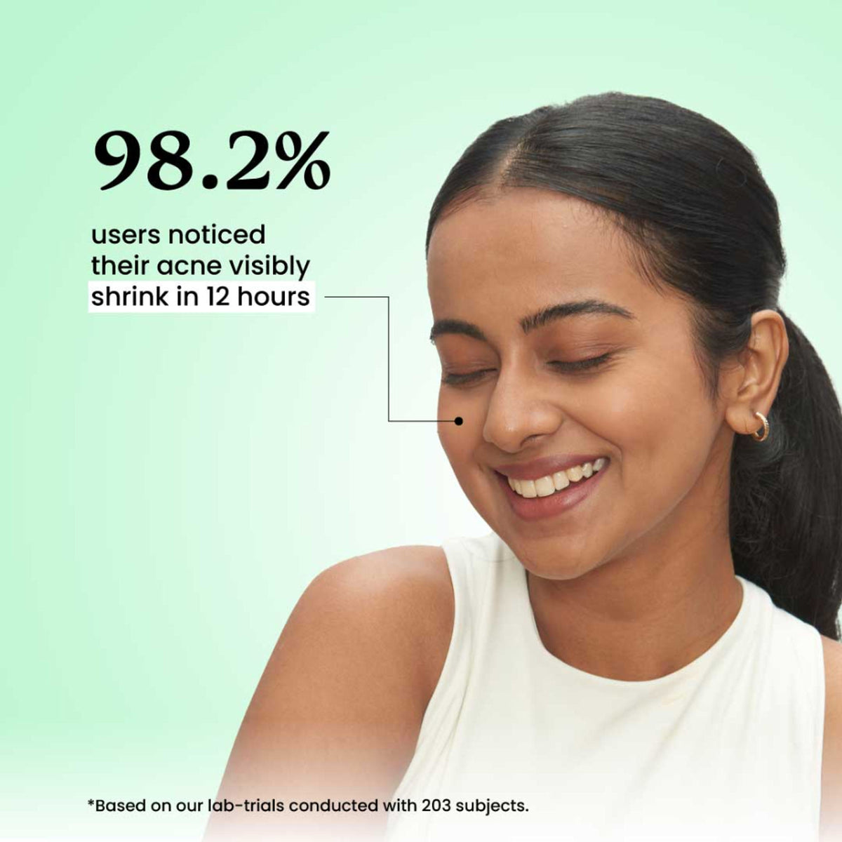 Foxtale Acne Spot Corrector Gel with Azelaic Acid + AHA + BHA for Treating Active Acne in 12 hrs
