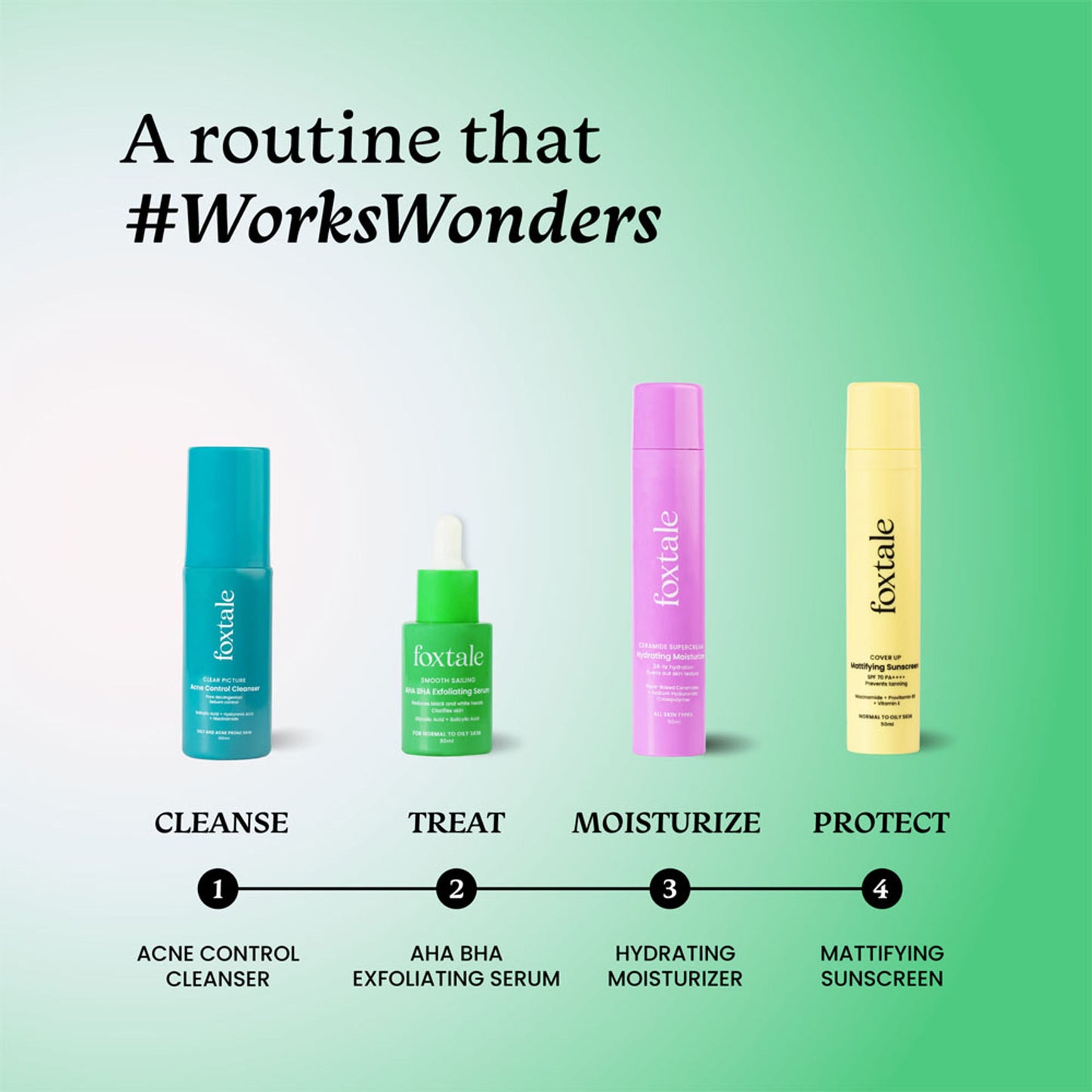 Foxtale AHA BHA Exfoliating Serum Glycolic Acid + Salicylic Acid Niacinamide for Acne & Blackheads Normal To Oily Skin