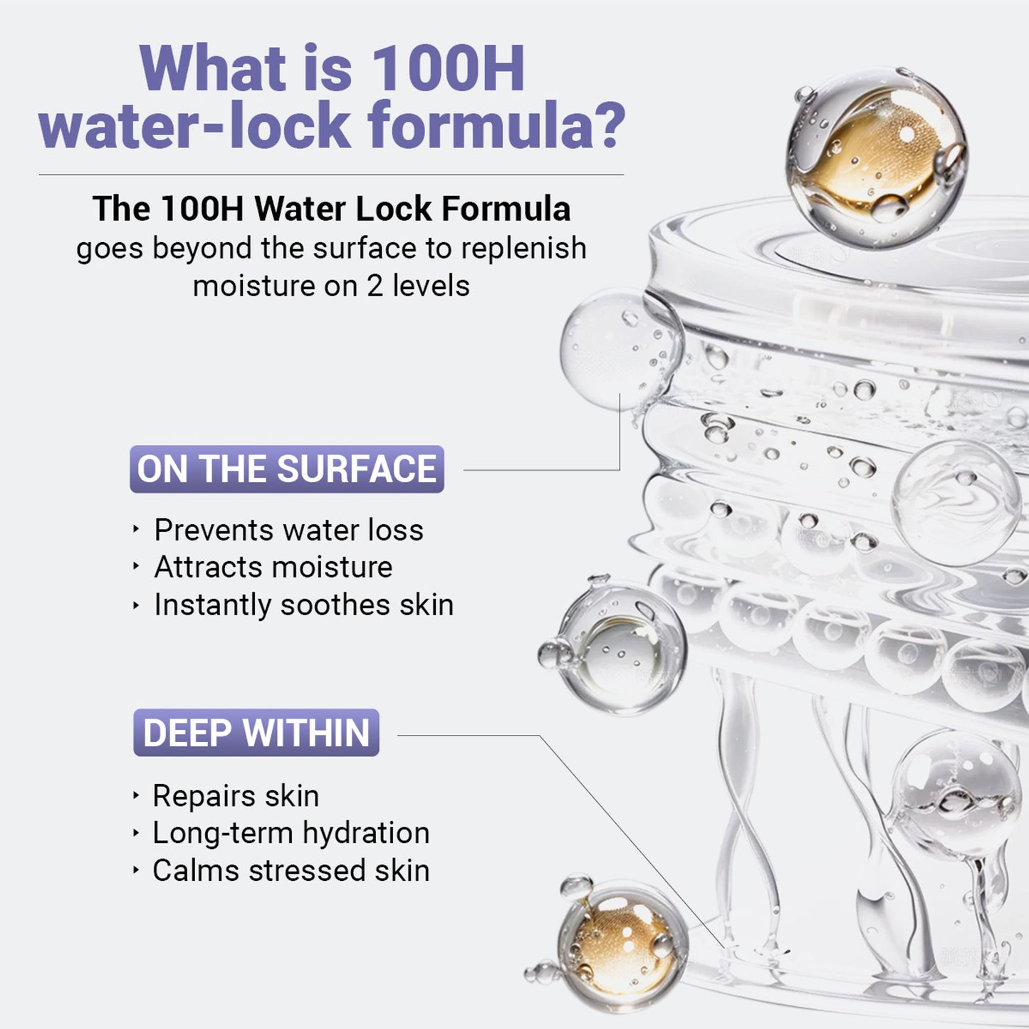 Sereko Hydra Crème 100H Water Lock Calming Moisturizer