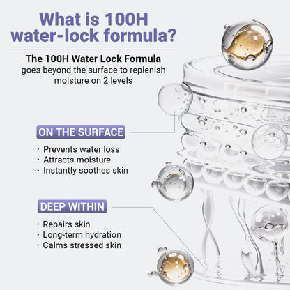 Sereko Hydra Crème 100H Water Lock Calming Moisturizer
