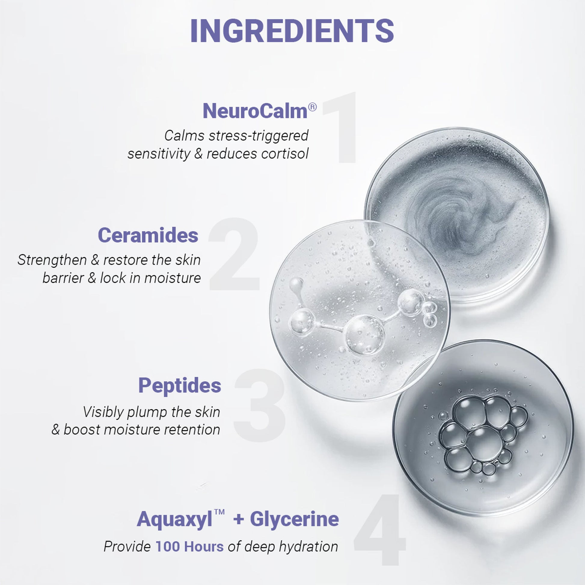 Sereko Hydra Crème 100H Water Lock Calming Moisturizer