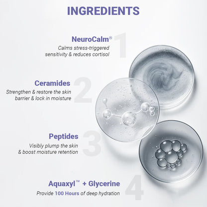 Sereko Hydra Crème 100H Water Lock Calming Moisturizer