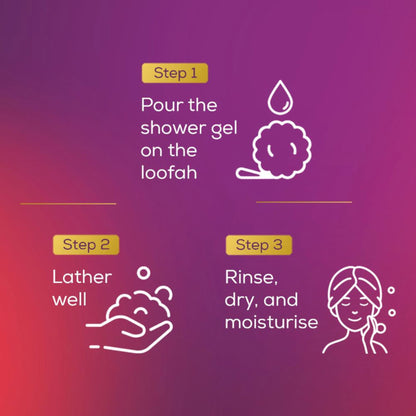 Santoor Saffron & Marigold Shower Gel