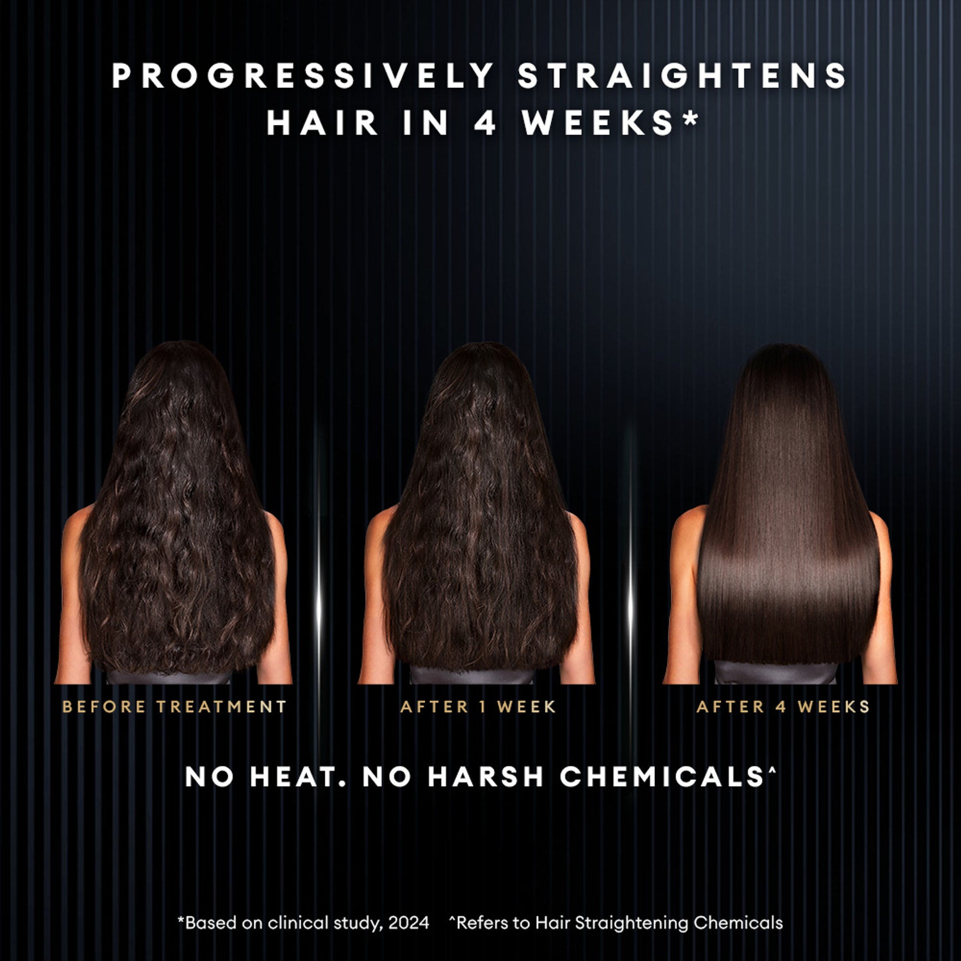 Tresemme Silk Press Sulfate Free Shampoo with Amino Peptides for Smooth & Straight Hair