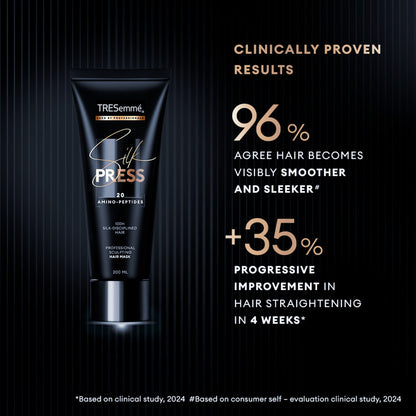 Tresemme Silk Press Mask With Amino Peptides for Smooth, Straight Hair