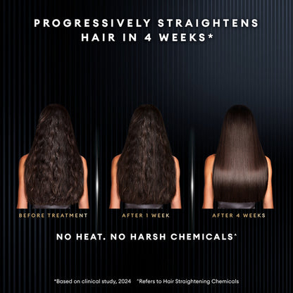Tresemme Silk Press Hair Serum +72 Hr Frizz Control for Smooth, Straight Hair & Shine