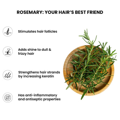 Thriveco 100% Natural Rosemary Water Hair Spray With Rice Water & Hyaluronic Acid For Frizz Control
