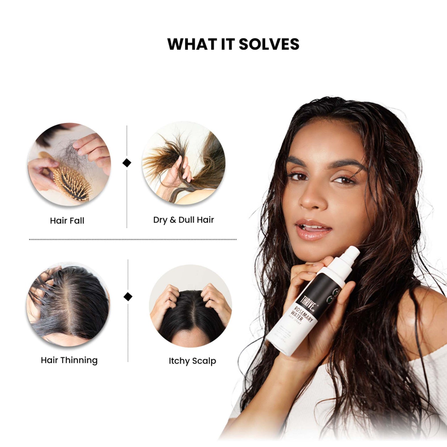 Thriveco 100% Natural Rosemary Water Hair Spray With Rice Water & Hyaluronic Acid For Frizz Control