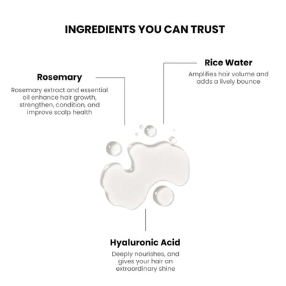 Thriveco 100% Natural Rosemary Water Hair Spray With Rice Water & Hyaluronic Acid For Frizz Control