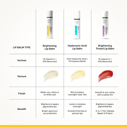 Deconstruct Brightening Lip Balm SPF 50, Moisturizes & Brightens Lips