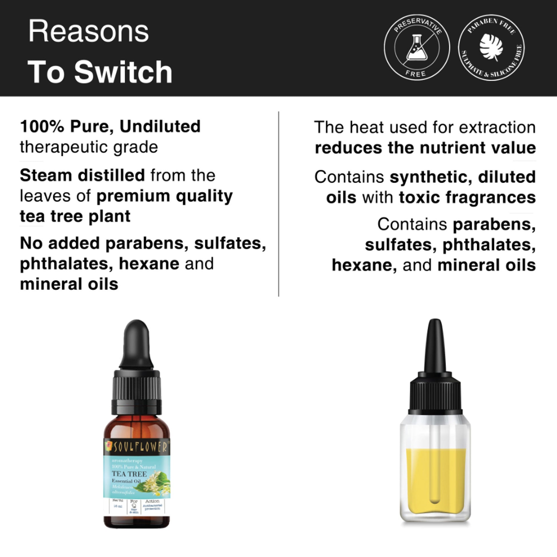 Soulflower Tea Tree Essential Oil For Active Acne & Pimples, Blemishes & Flakes