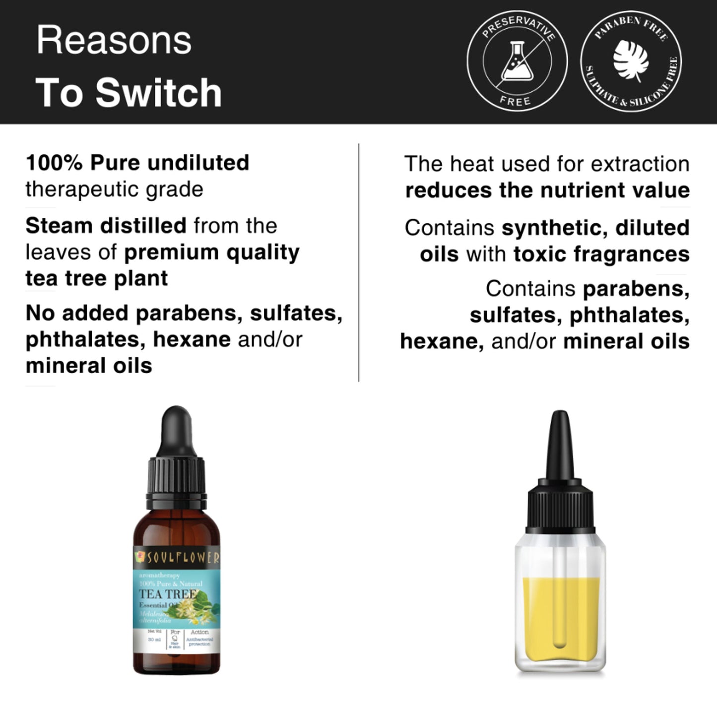 Soulflower Tea Tree Essential Oil For Active Acne & Pimples, Blemishes & Flakes