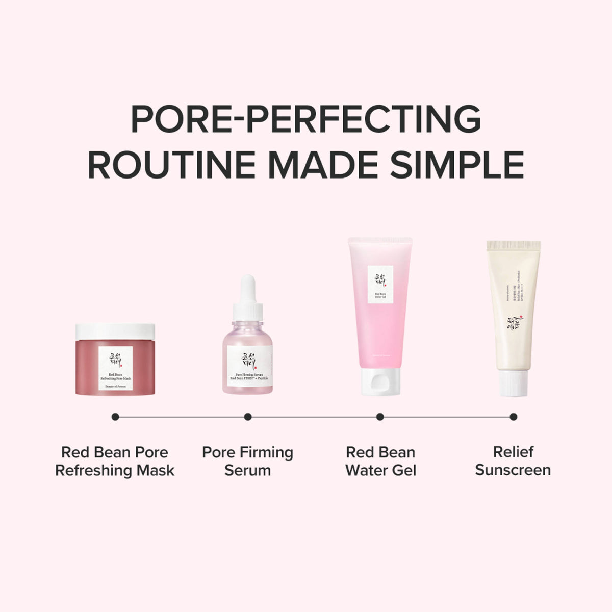 Beauty of Joseon Pore Firming Serum