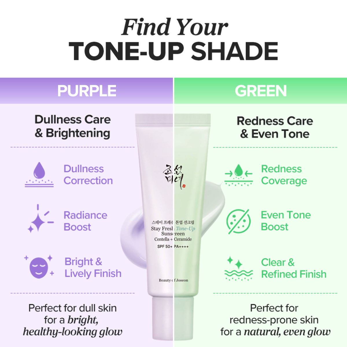 Beauty of Joseon Stay Fresh Tone-Up Sunscreen - Purple