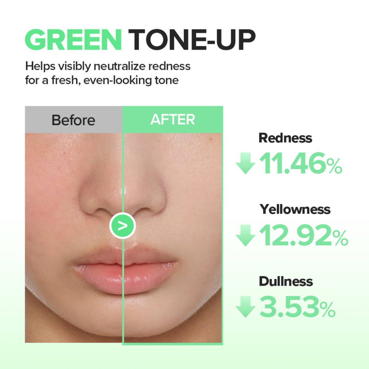 Beauty of Joseon Stay Fresh Tone-Up Sunscreen - Green