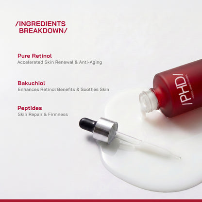 Proven Honest Derma (PHD) 0.3% Retinol Serum With Bakuchiol & Peptides