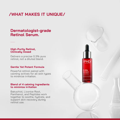 Proven Honest Derma (PHD) 0.3% Retinol Serum With Bakuchiol & Peptides