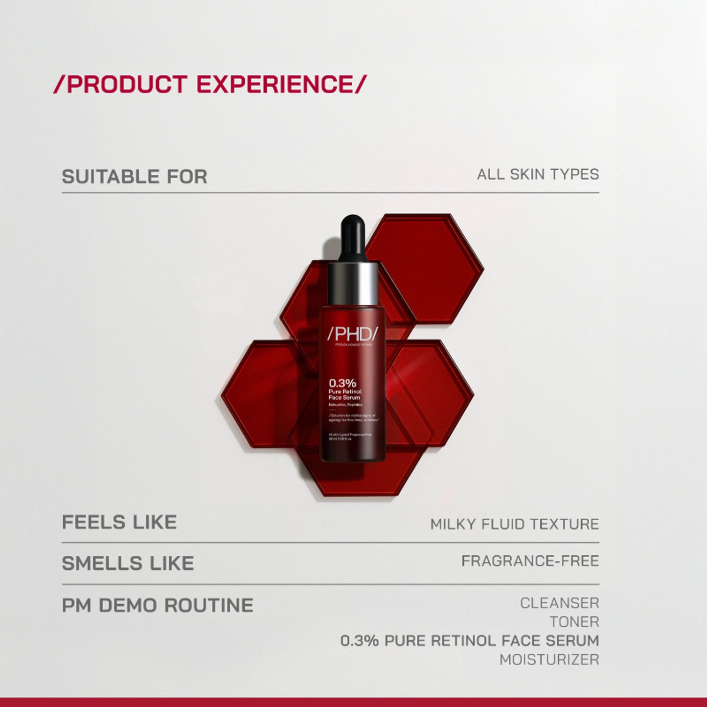 Proven Honest Derma (PHD) 0.3% Retinol Serum With Bakuchiol & Peptides
