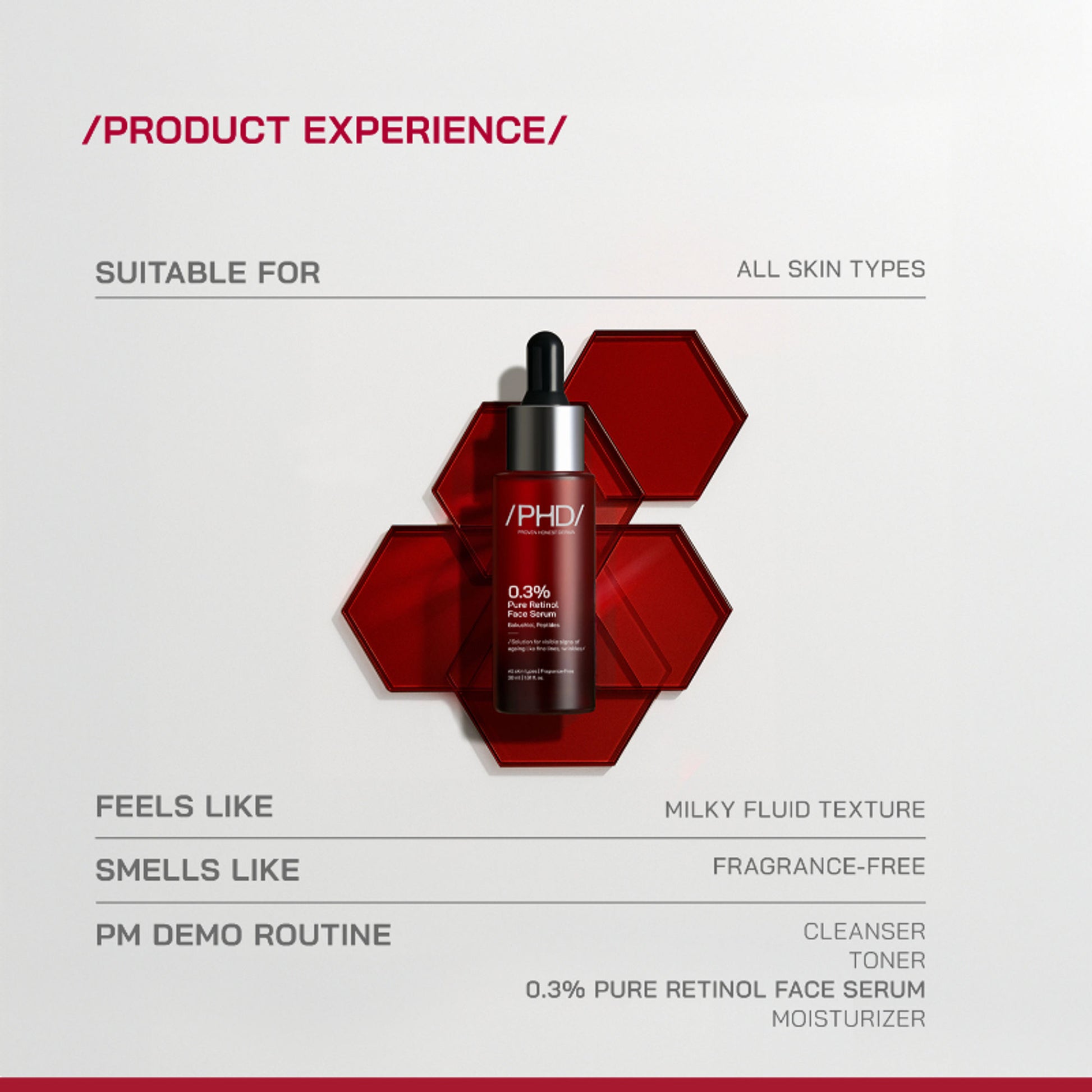 Proven Honest Derma (PHD) 0.3% Retinol Serum With Bakuchiol & Peptides