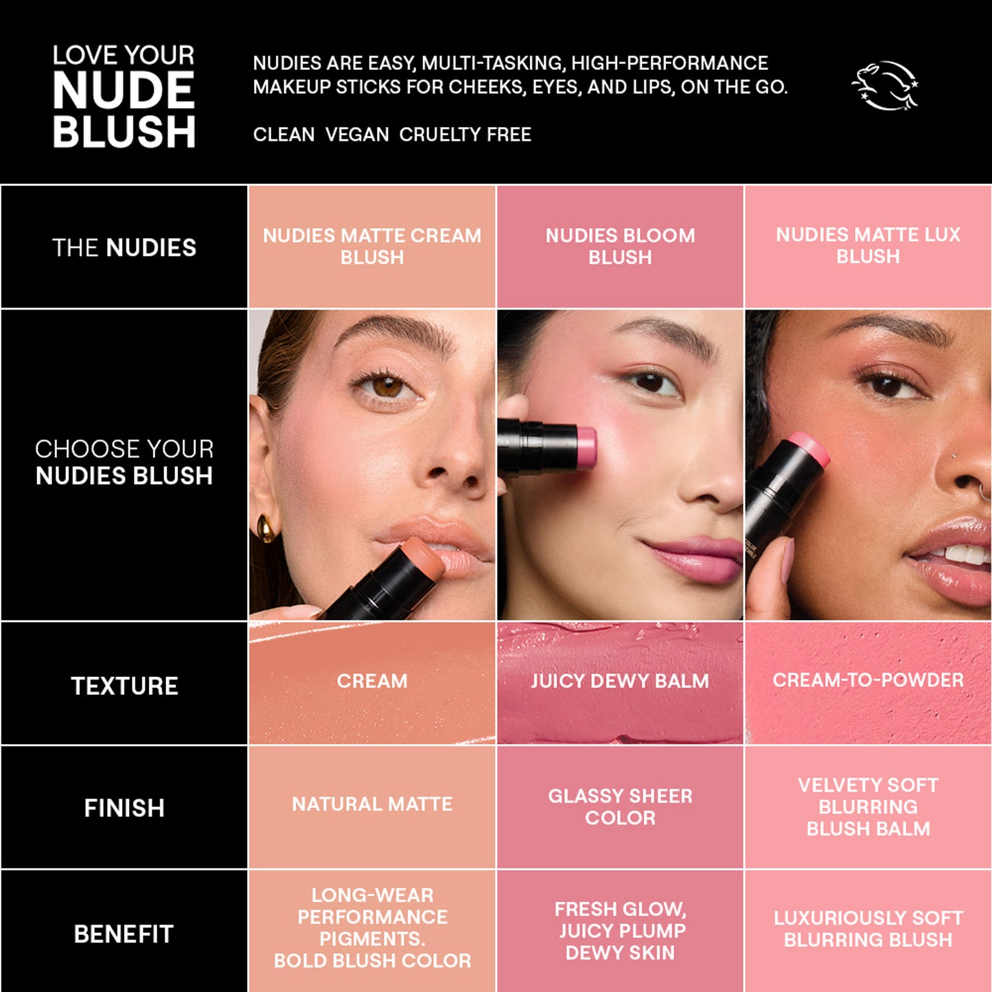 Nudestix Glow - I Dew