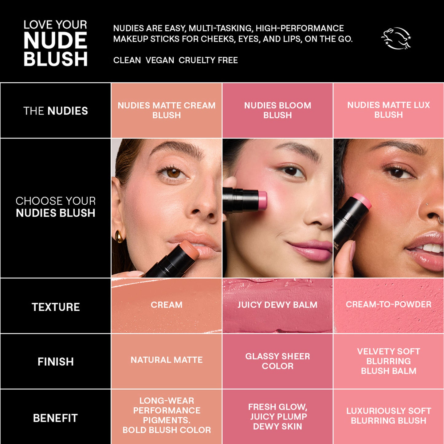 Nudestix Bloom - Lilac Love