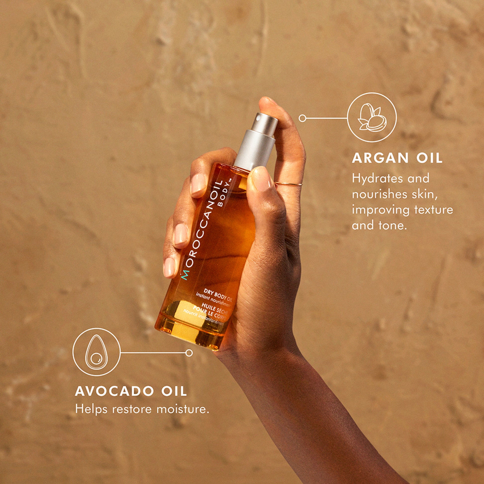 Moroccanoil Dry Body Oil|Argan, Olive & Avocado Oils|Lightweight Hydration Moisturizes Revives Skin