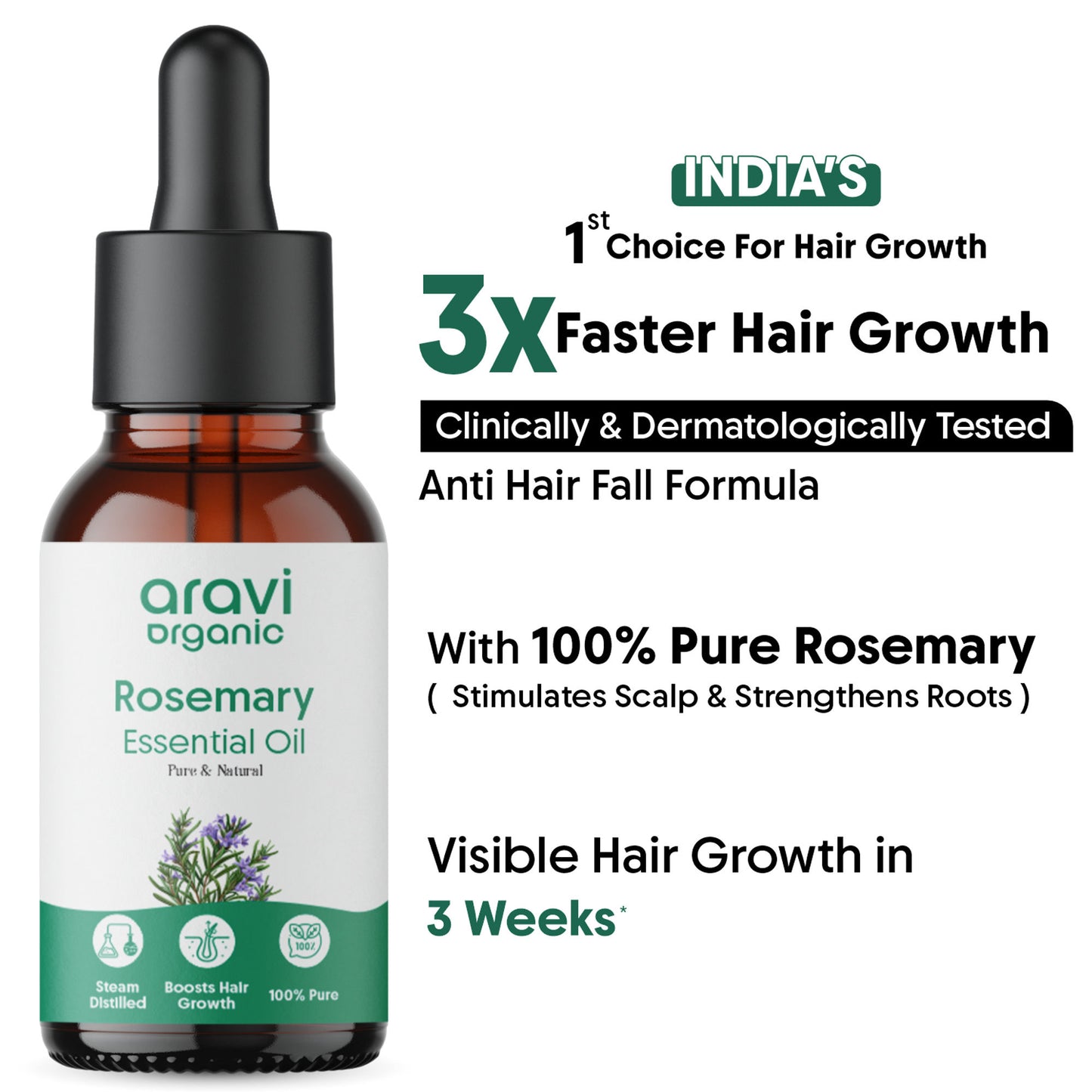 Aravi Organic 100% Pure Rosemary Essential Oil, Hair Serum for Hair Fall Control & Hair Regrowth