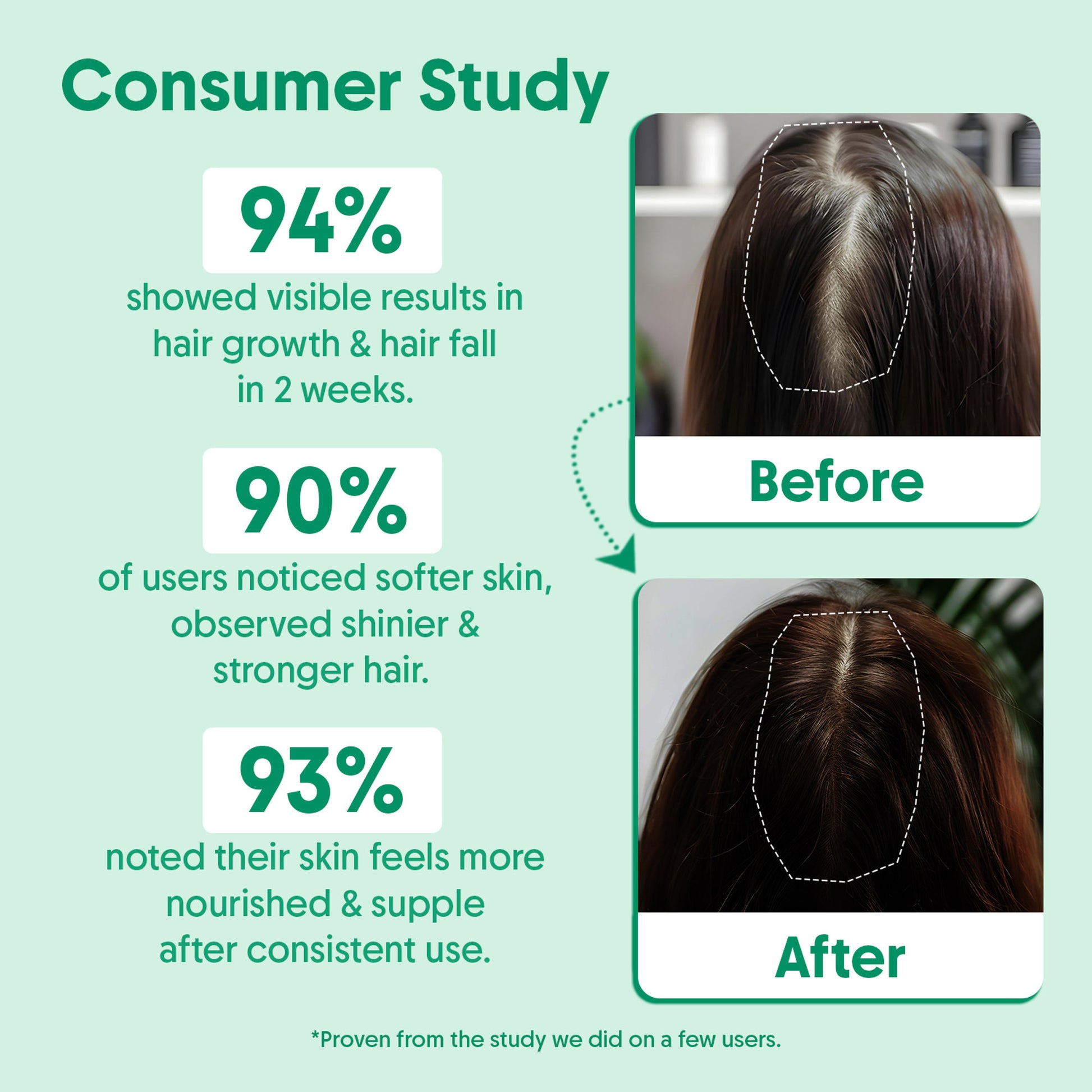 Aravi Organic Rosemary Lavender Hair Oil For Hair Growth & Hair Fall Control, 100% Pure & Natural