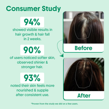 Aravi Organic Rosemary Lavender Hair Oil For Hair Growth & Hair Fall Control, 100% Pure & Natural