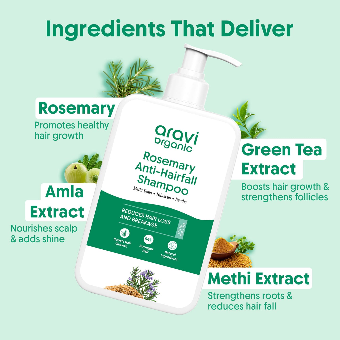 Aravi Organic Rosemary Shampoo For Hair Fall Control, Methi & Hibiscus, Oily Scalp & Frizzy Hair