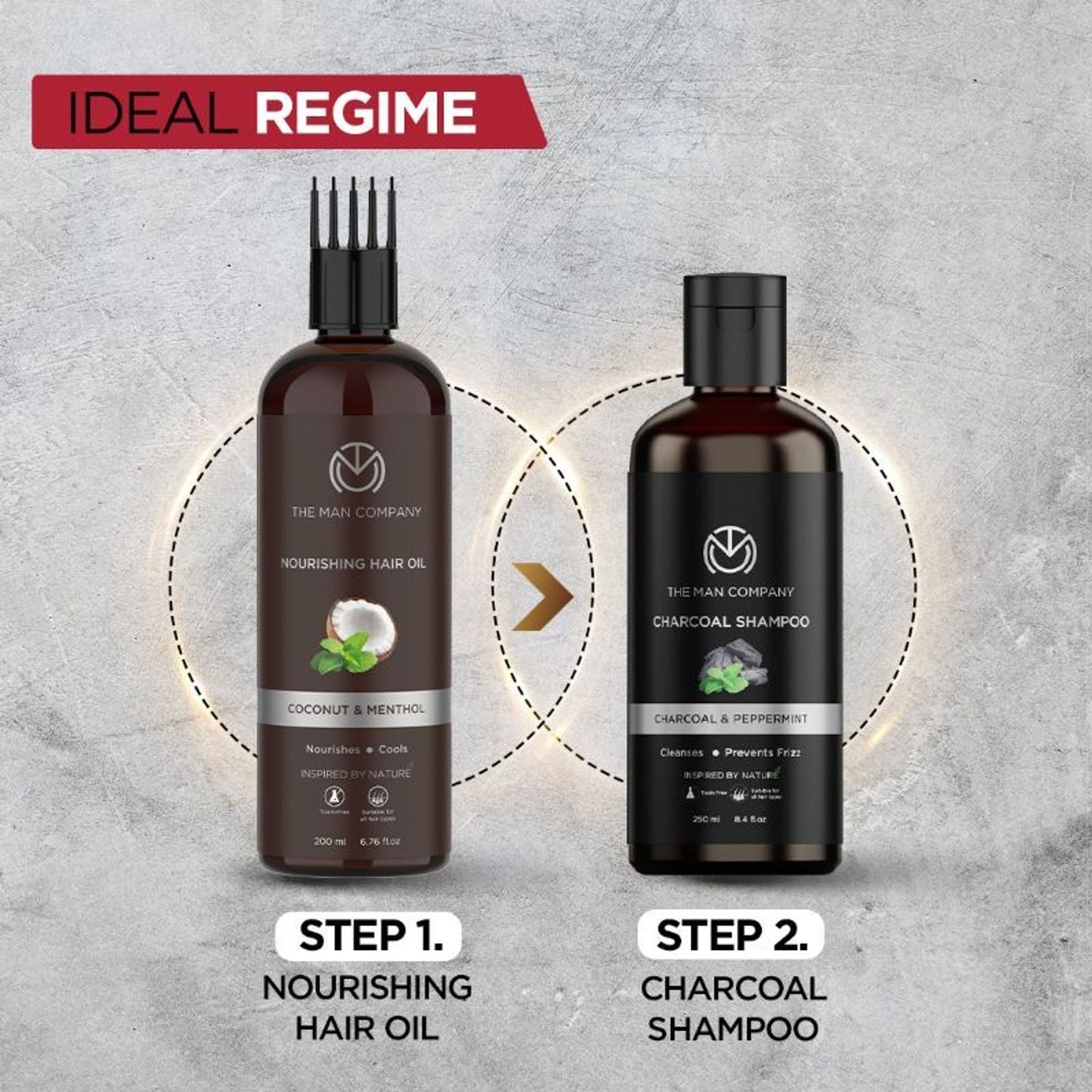 The Man Company Charcoal Shampoo With Pepper Mint & Charcoal