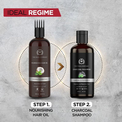 The Man Company Charcoal Shampoo With Pepper Mint & Charcoal
