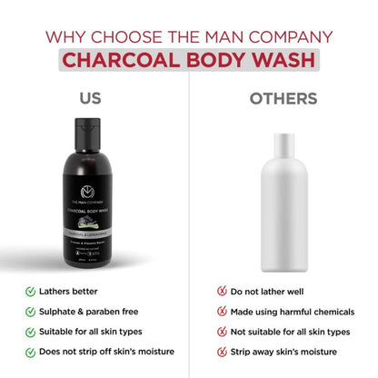 The Man Company Charcoal Body Wash With Lemongrass & Cinnamon