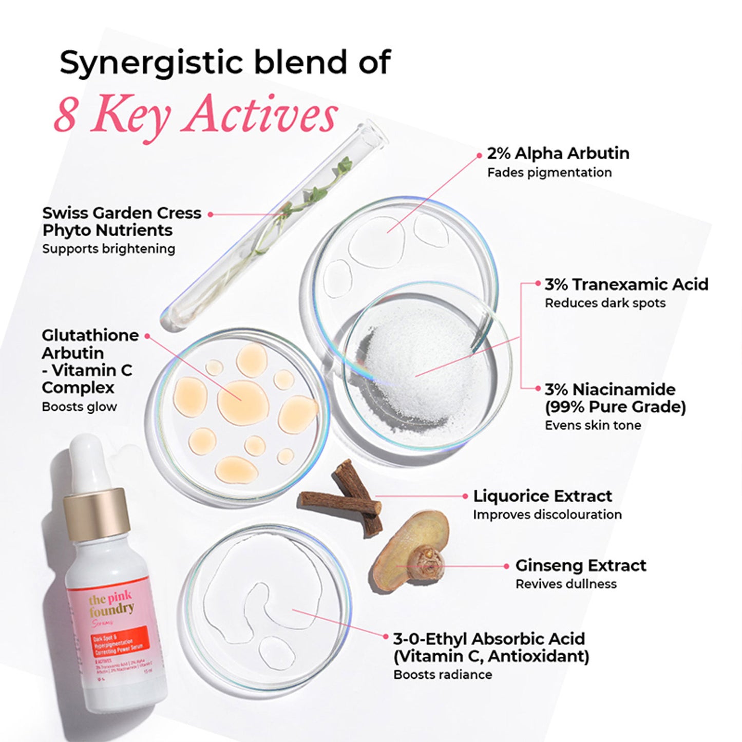 The Pink Foundry Dark Spot & Hyperpigmentation Face Serum