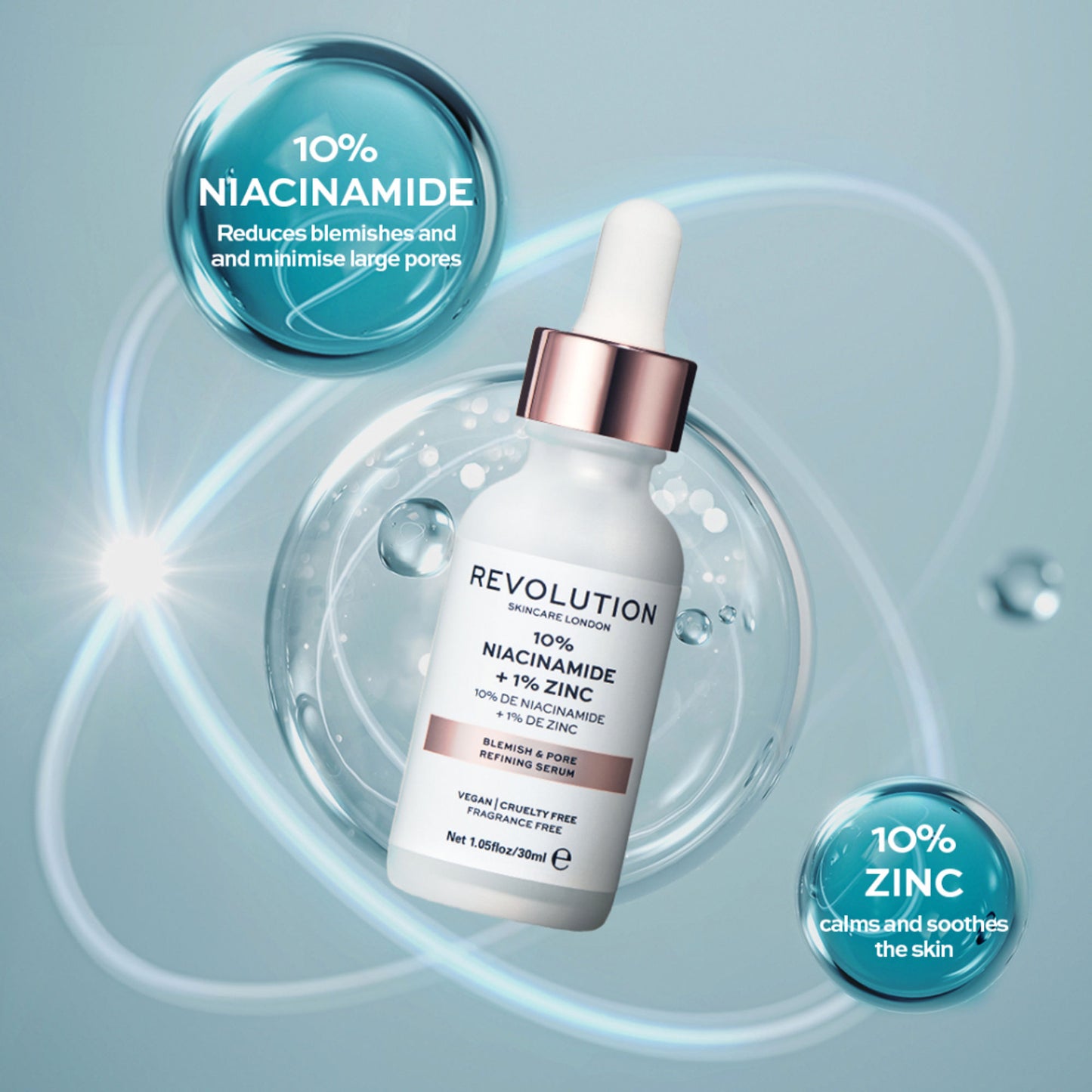 Makeup Revolution Skincare Blemish and Pore Refining Serum - 10% Niacinamide + 1% Zinc