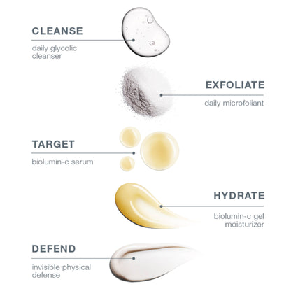 Dermalogica Biolumin-C Gel Moisturizer with Vitamin C, hyaluronic acid, citrus oil, and aloe juice for radiant skin.