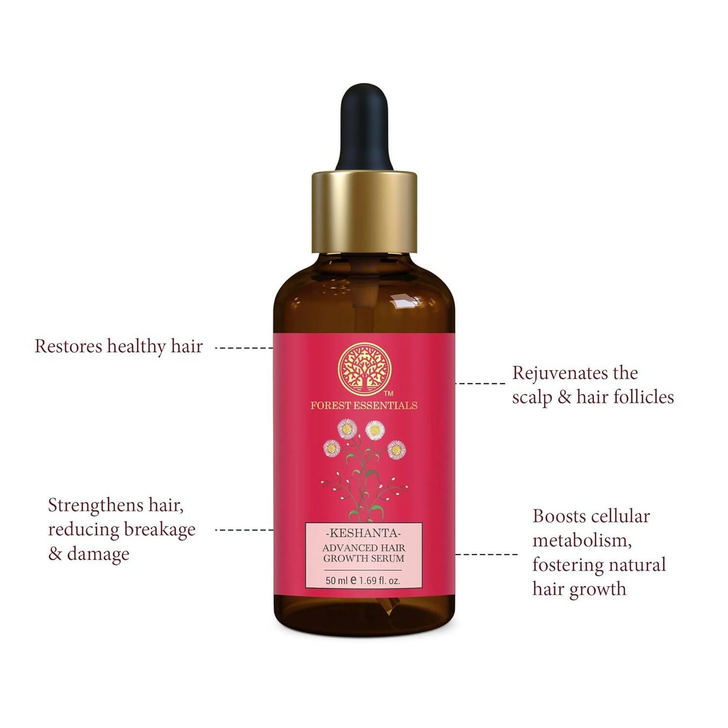 Forest Essentials Keshanta Advanced Hair Growth Serum - Indyancart