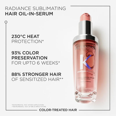 Kérastase Chroma Absolu Hair Oil-In-Serum For Colour Treated Hair, 93% Colour Preservation
