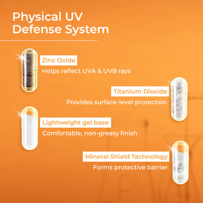 Brinton UV Doux Mineral Sunscreen