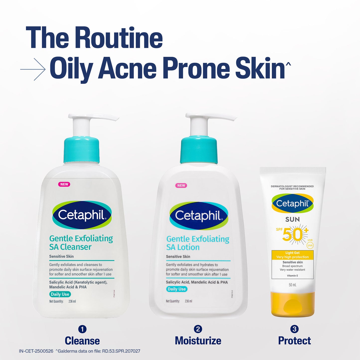 Cetaphil Gentle Exfoliating SA Cleanser