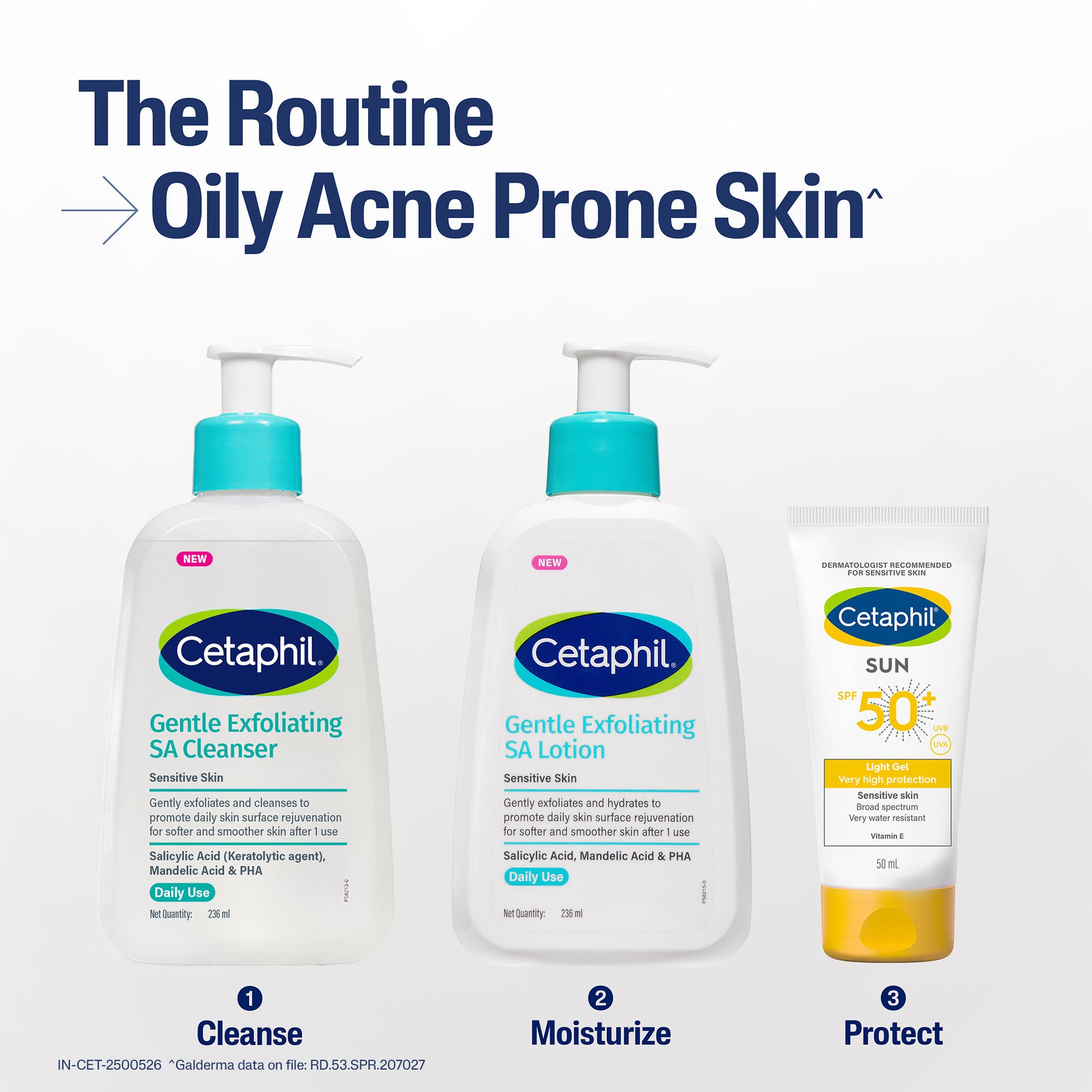 Cetaphil Gentle Exfoliating SA Cleanser