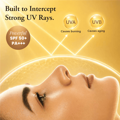belif Multi-Vitamin Tinted Korean Sunscreen SPF50+ PA++++ Flawless Poreless Primer, In Vivo Tested