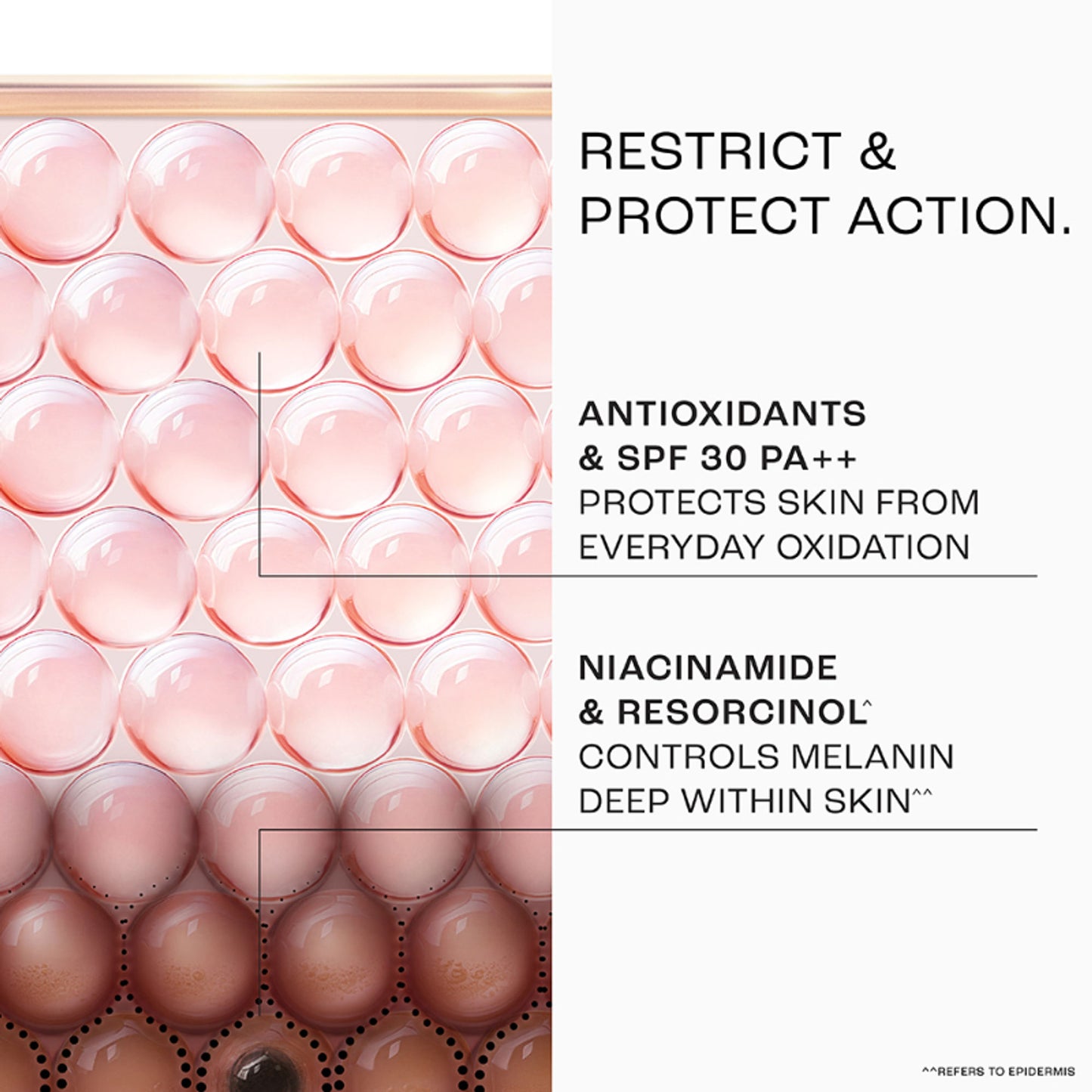 Lakme Perfect Radiance Pigmentation Treatment Gel with 10% Niacinamide Resorcinol Complex, 50g