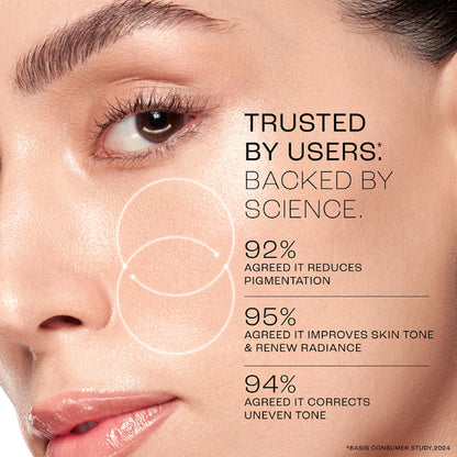 Lakme Perfect Radiance Pigmentation Treatment Gel with 10% Niacinamide Resorcinol Complex, 50g