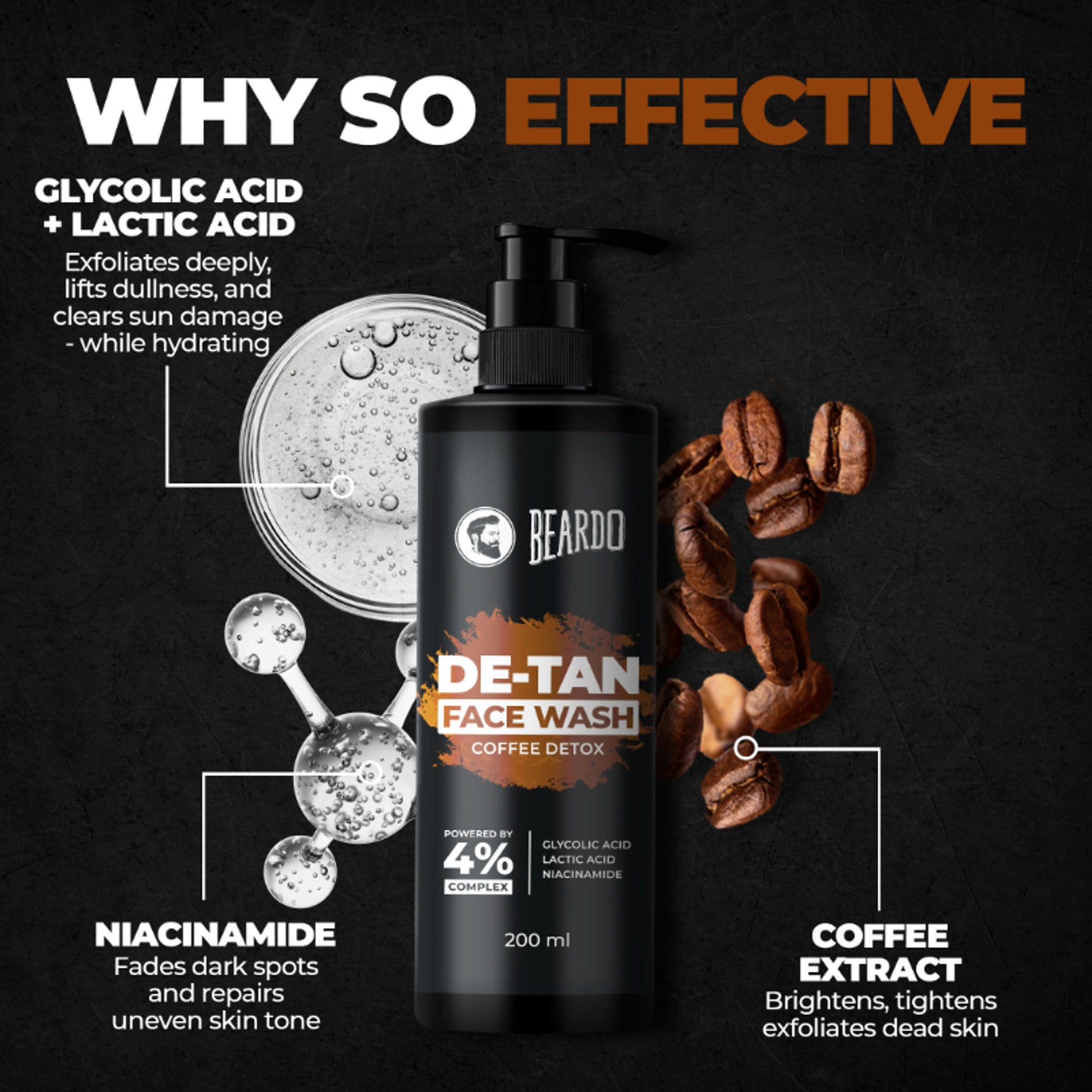 Beardo De-Tan Face Wash for Men