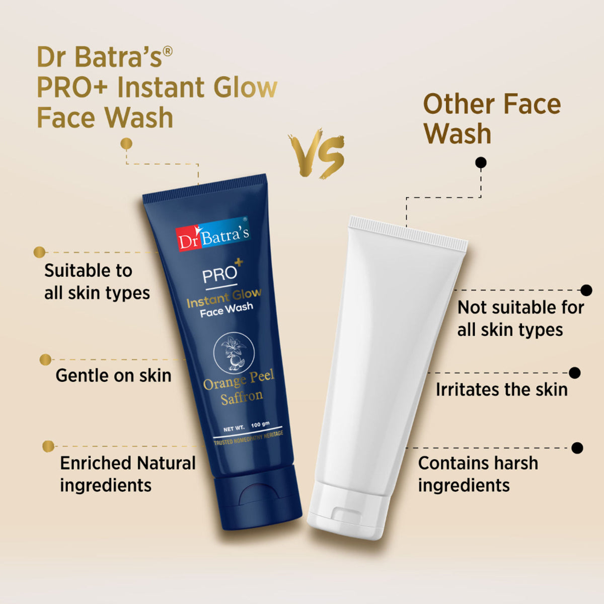 Dr Batra's PRO+ Instant Glow Face Wash showing the tube with natural ingredients and a fresh, glowing skin effect.
