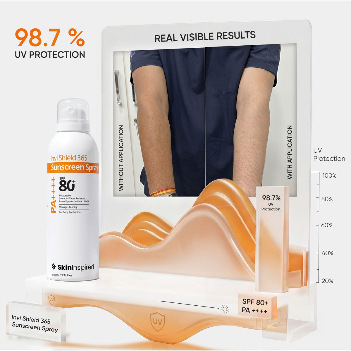 SkinInspired Invishield 365 Body Sunscreen Spray SPF 80+ PA++++