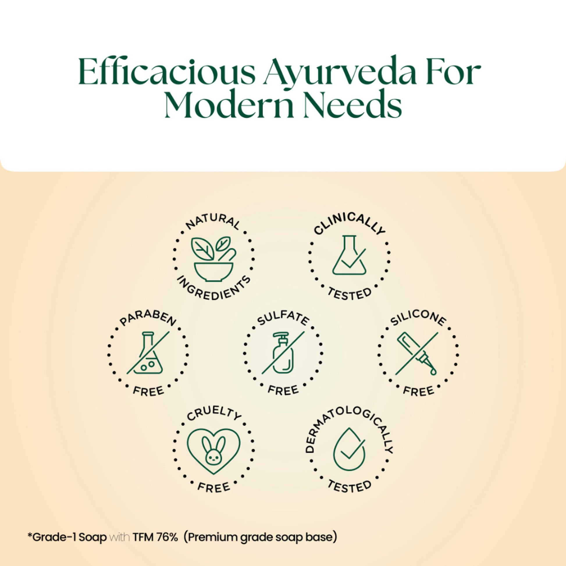 Moha Nourishing Herbal Soap Removes Blackheads And Pigmentation For Smooth Skin