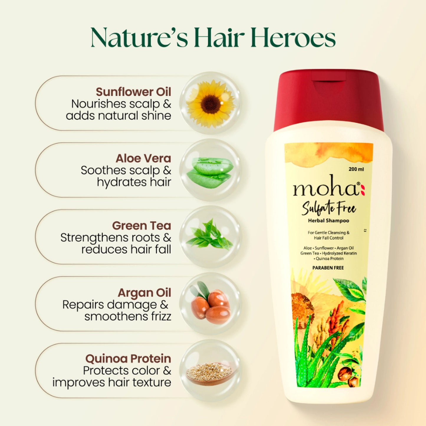 Moha Sulfate Free Herbal Shampoo
